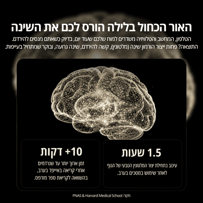 איך אור כחול פוגע בשינה?
